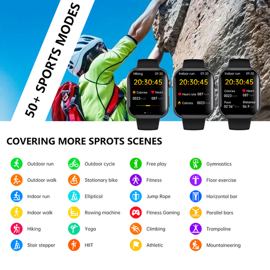 Best ECG Smart Watch of 2025 With Blood Pressure Monitor+Blood Glucose Monitoring